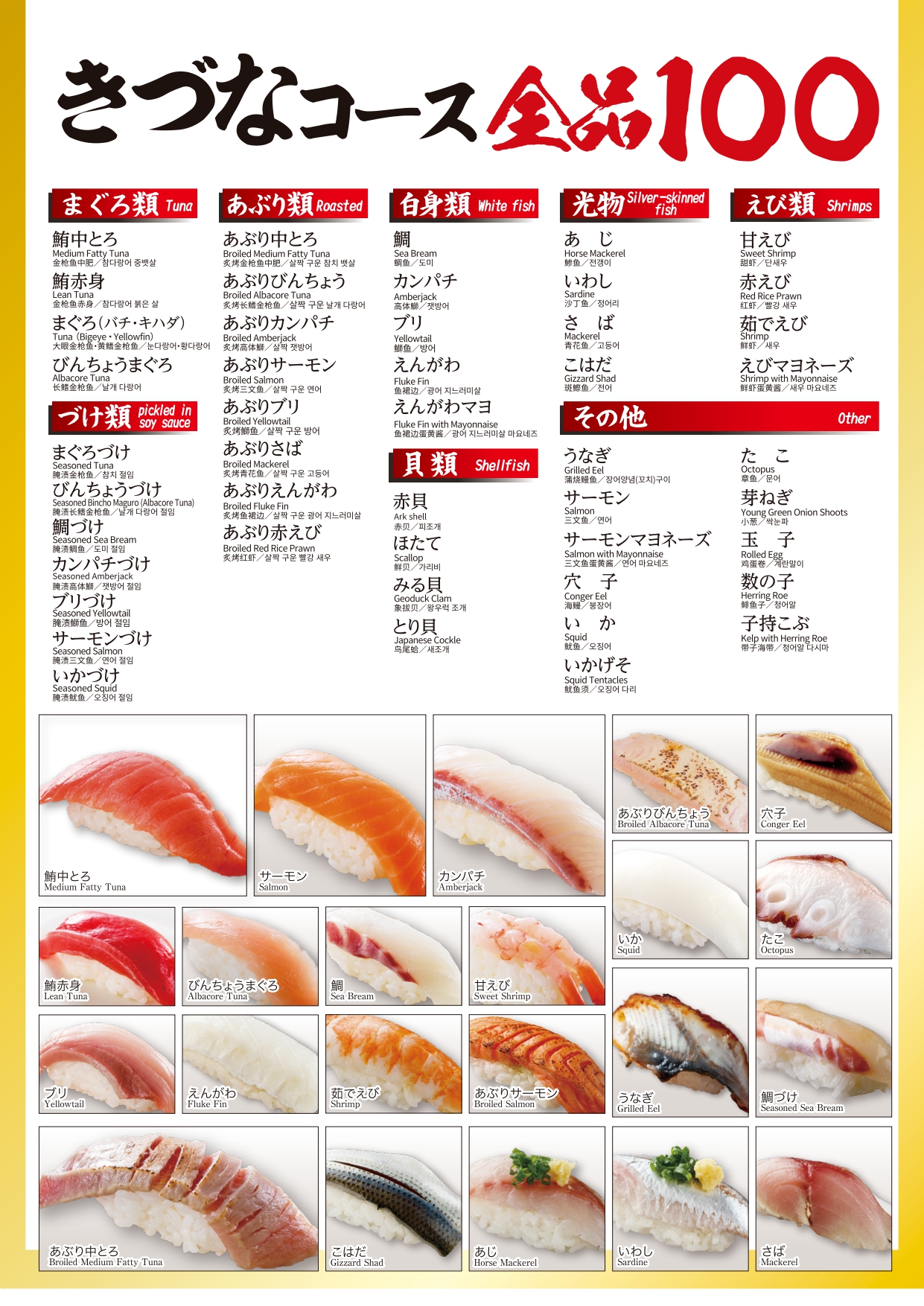 きづなすし食べ放題メニュー１　画像引用